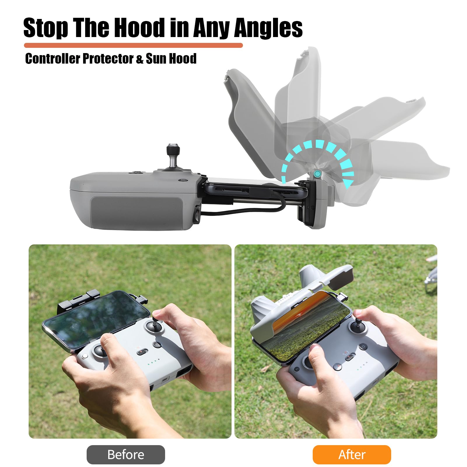 Amazon.com: Kimyoaee RC-N2/N1 Control Cover Sun Hood for DJI Mini